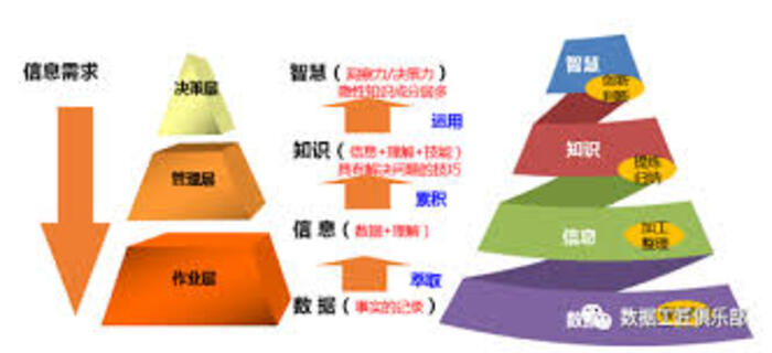 生产线配套产品持续细分